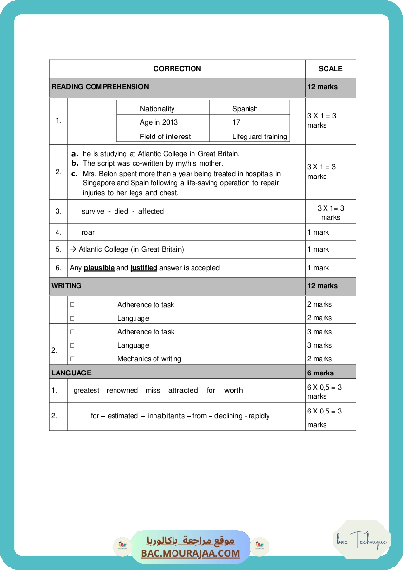 Corrigé controle anglais Bac 2015 – Section technique